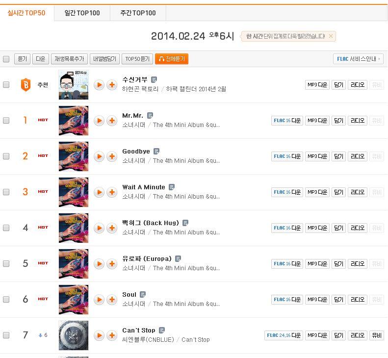 [26-02-2014]"Mr.Mr." All-Kill trên các website âm nhạc Hàn Quốc và nằm trong Top iTunes của nhiều quốc gia khác nhau Bugs