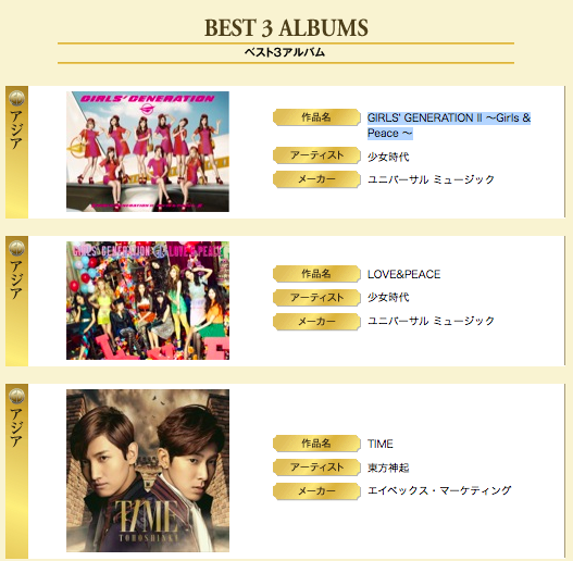 Girls' Generation Gana Premio "Los Mejores 3 Álbumes de Asia" en los 28vo Japan Golden Disc Awards Screen-Shot-2014-02-27-at-7.03.09-PM