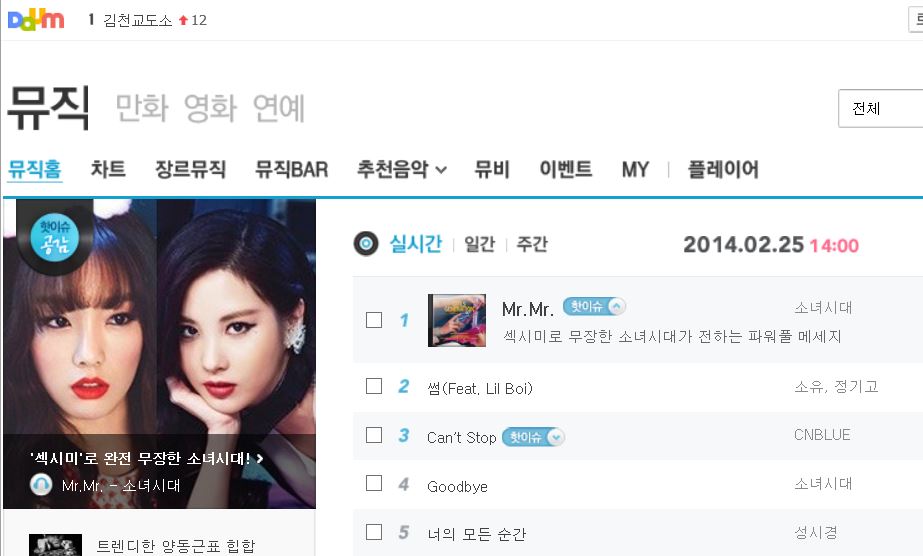 [26-02-2014]"Mr.Mr." All-Kill trên các website âm nhạc Hàn Quốc và nằm trong Top iTunes của nhiều quốc gia khác nhau Daum
