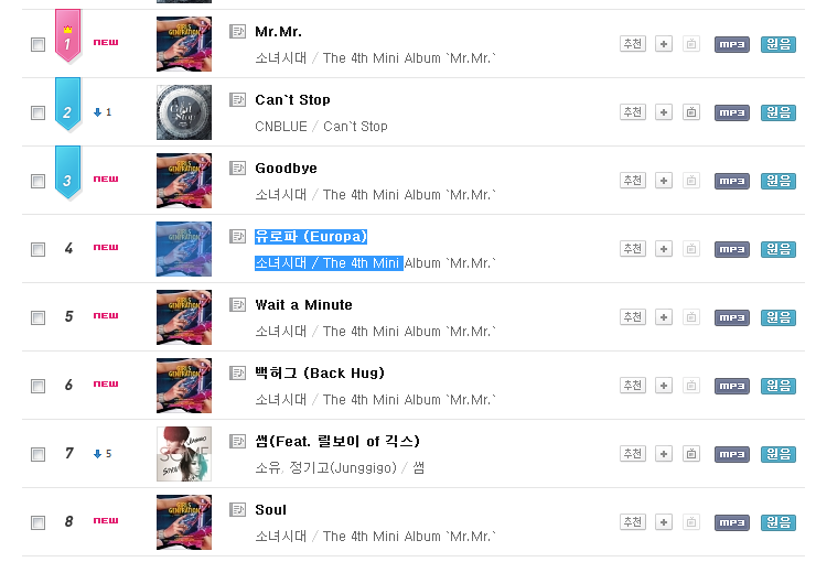 mnet