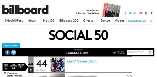 Social 50 Chart