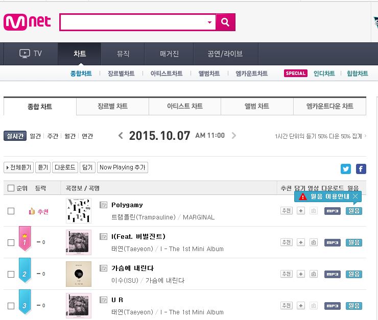 mnet