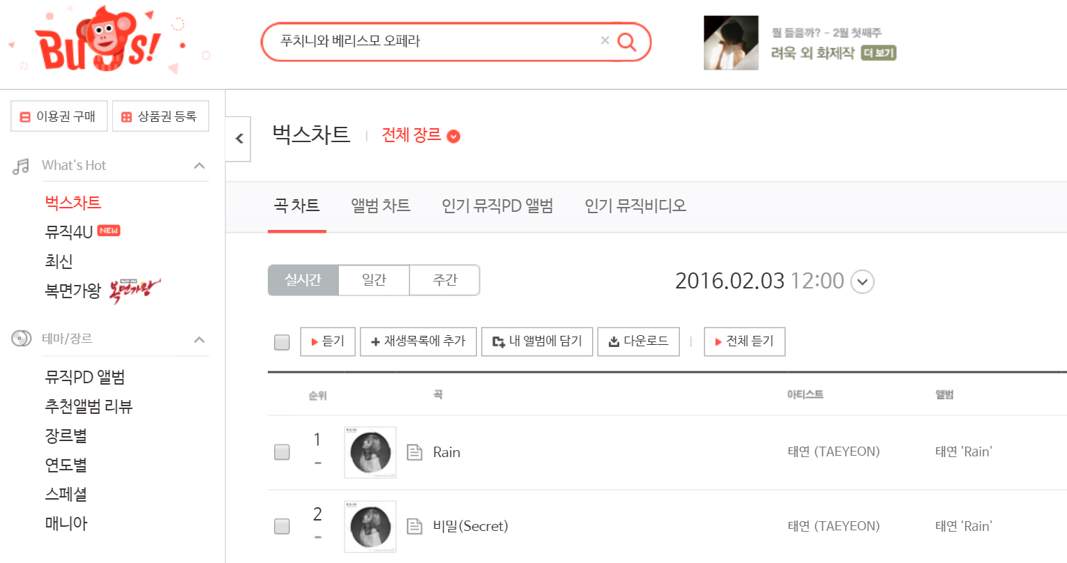 Bugs Korean Chart